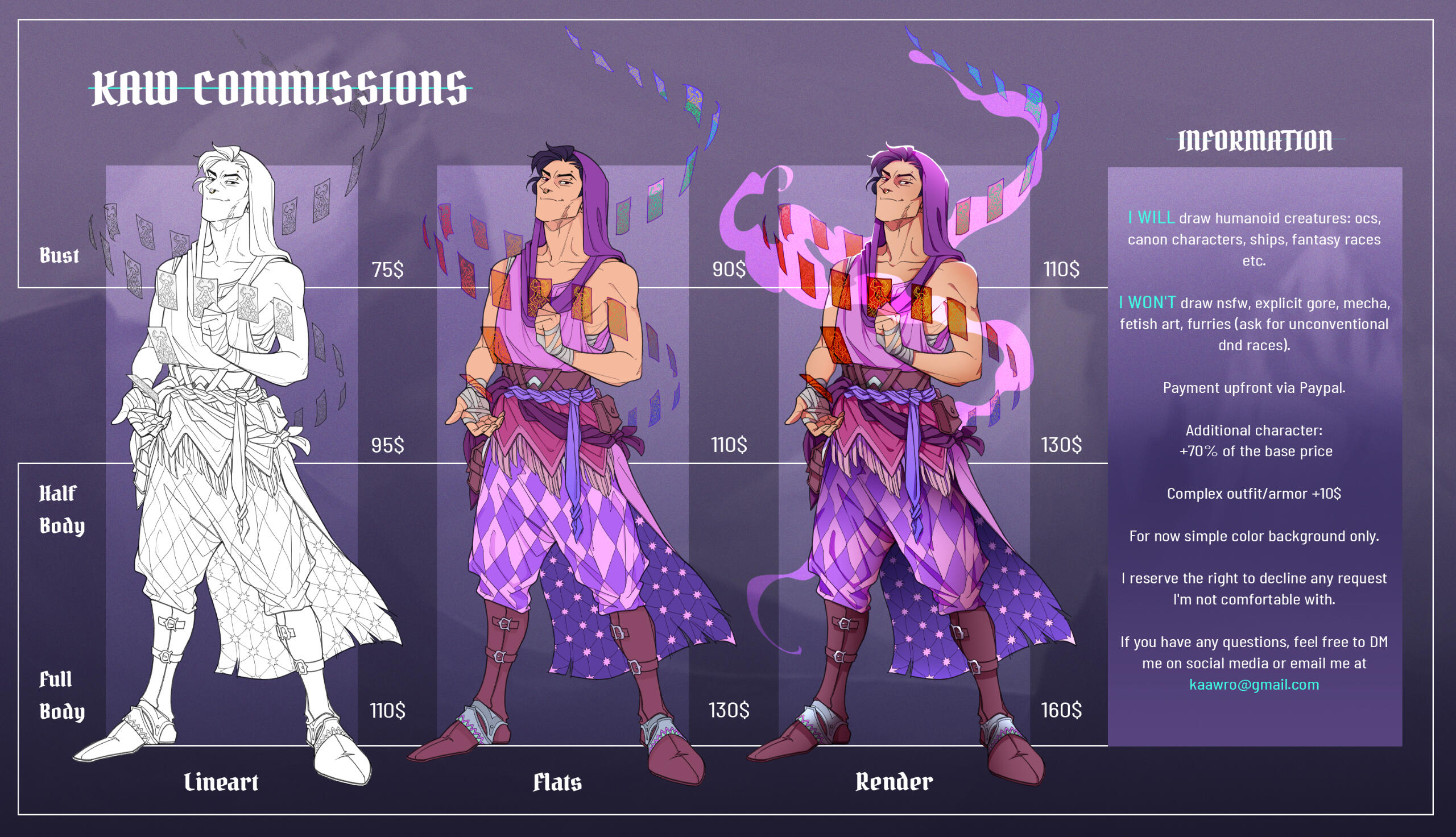 character commissions